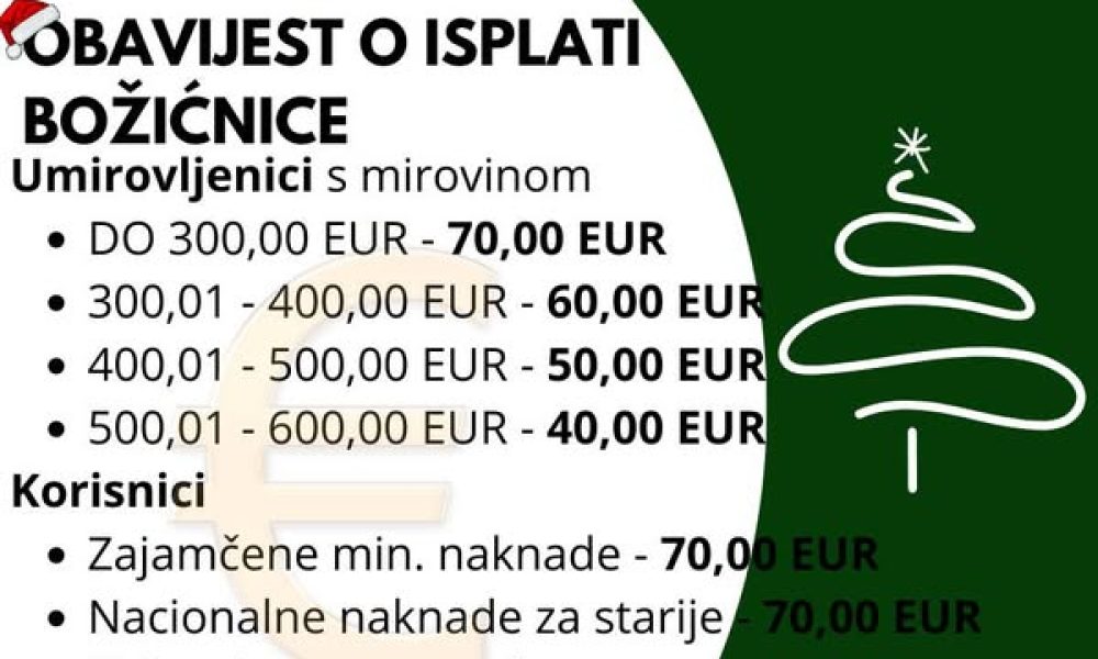 Božićnica Marijanci